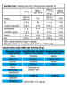BioTech (USA) Protein Power (1000 гр.)