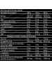 Kevin Levrone Anabolic Mass (1000 гр.) Високовуглеводні гейнери Kevin Levrone Anabolic Mass (1000 гр.)